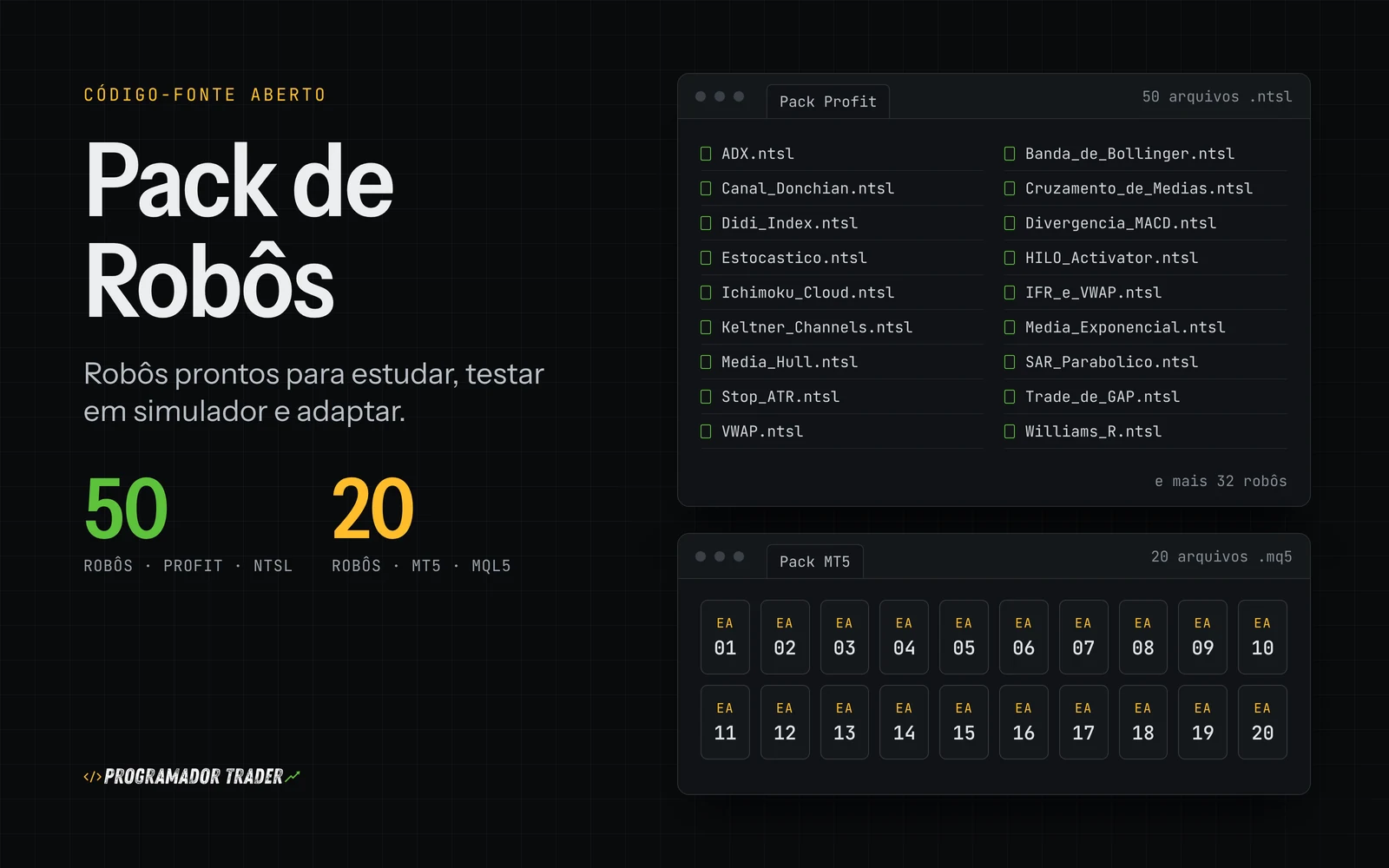 Capa do Pack de Robôs para Profit e MetaTrader 5